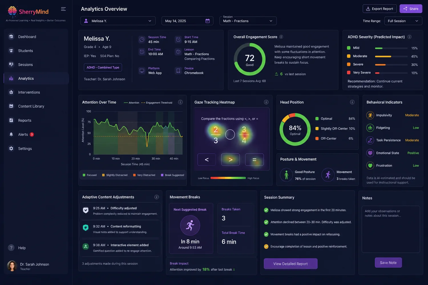 SherryMind educator analytics